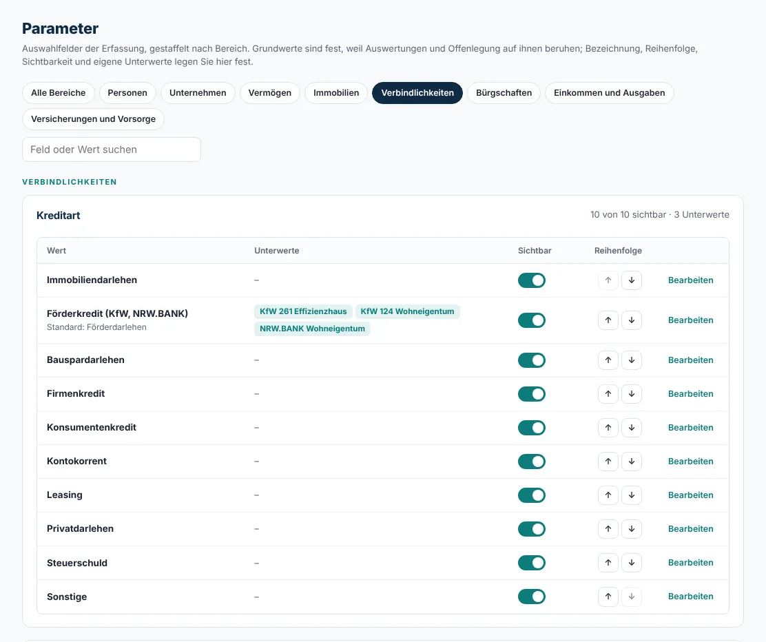 Parameterseite mit den Auswahlwerten für Kreditart, Zinsart und Kreditstatus sowie eigenen Unterwerten für Förderkredite